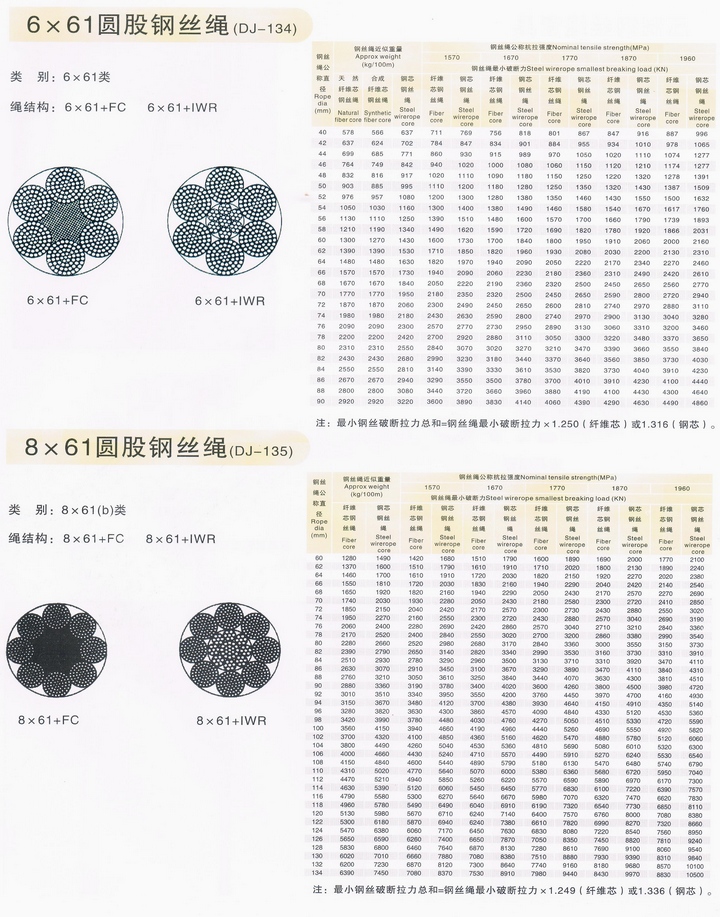 䓽zKg(sh)(sh)