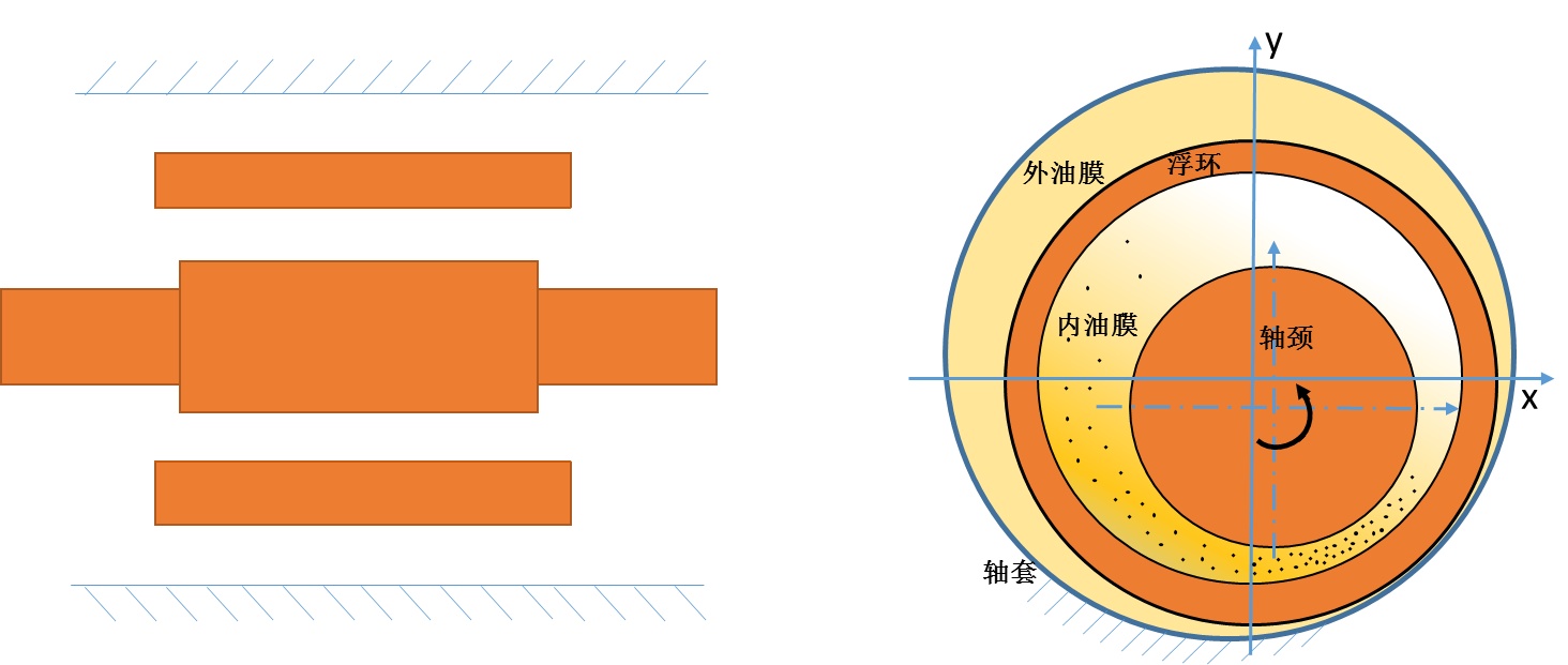真空上料機(jī)的氣穴現(xiàn)象是如何產(chǎn)生的